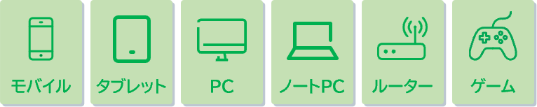 優待サービス